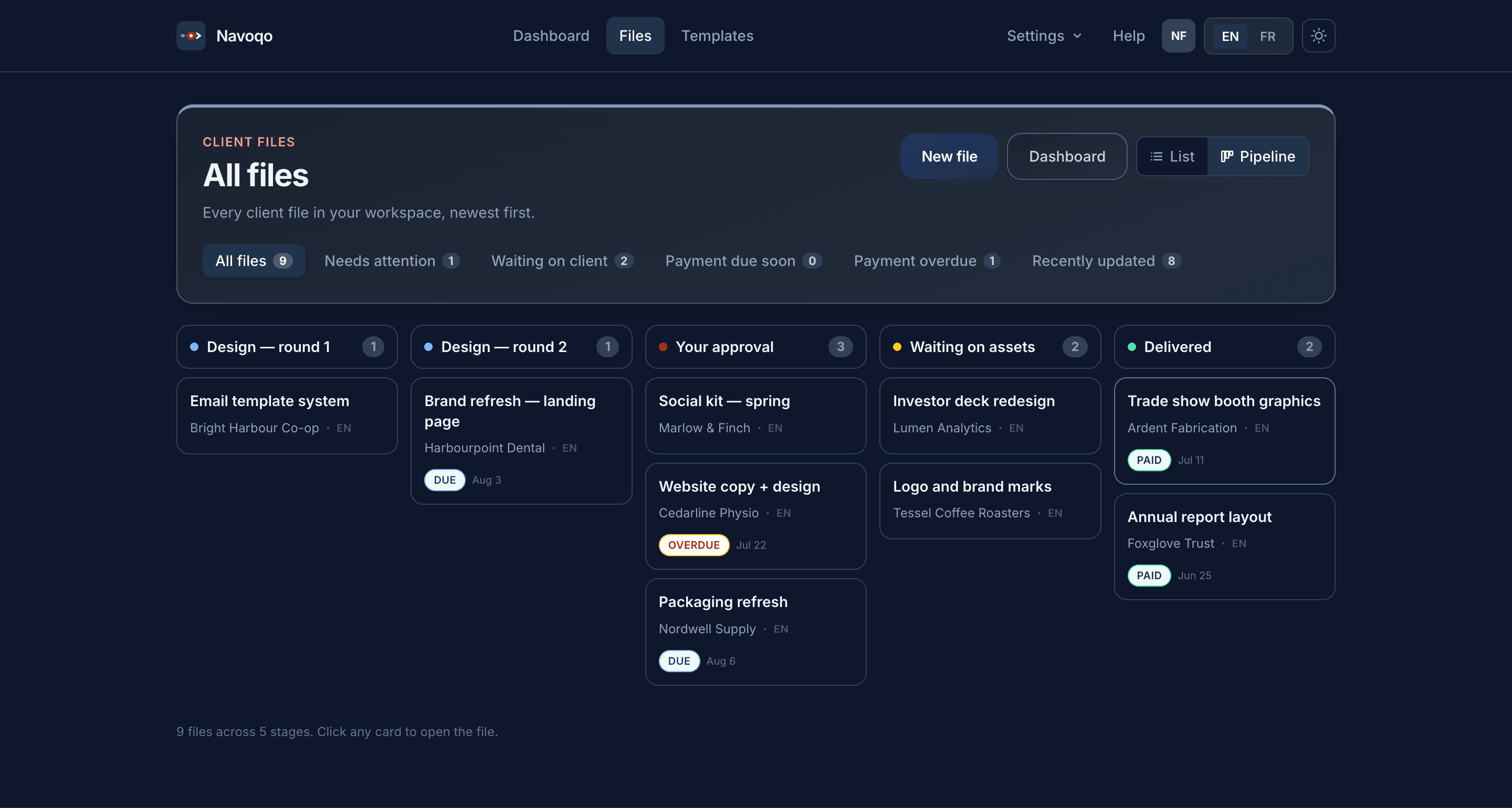 Navoqo product view with active client files organised by workflow stage