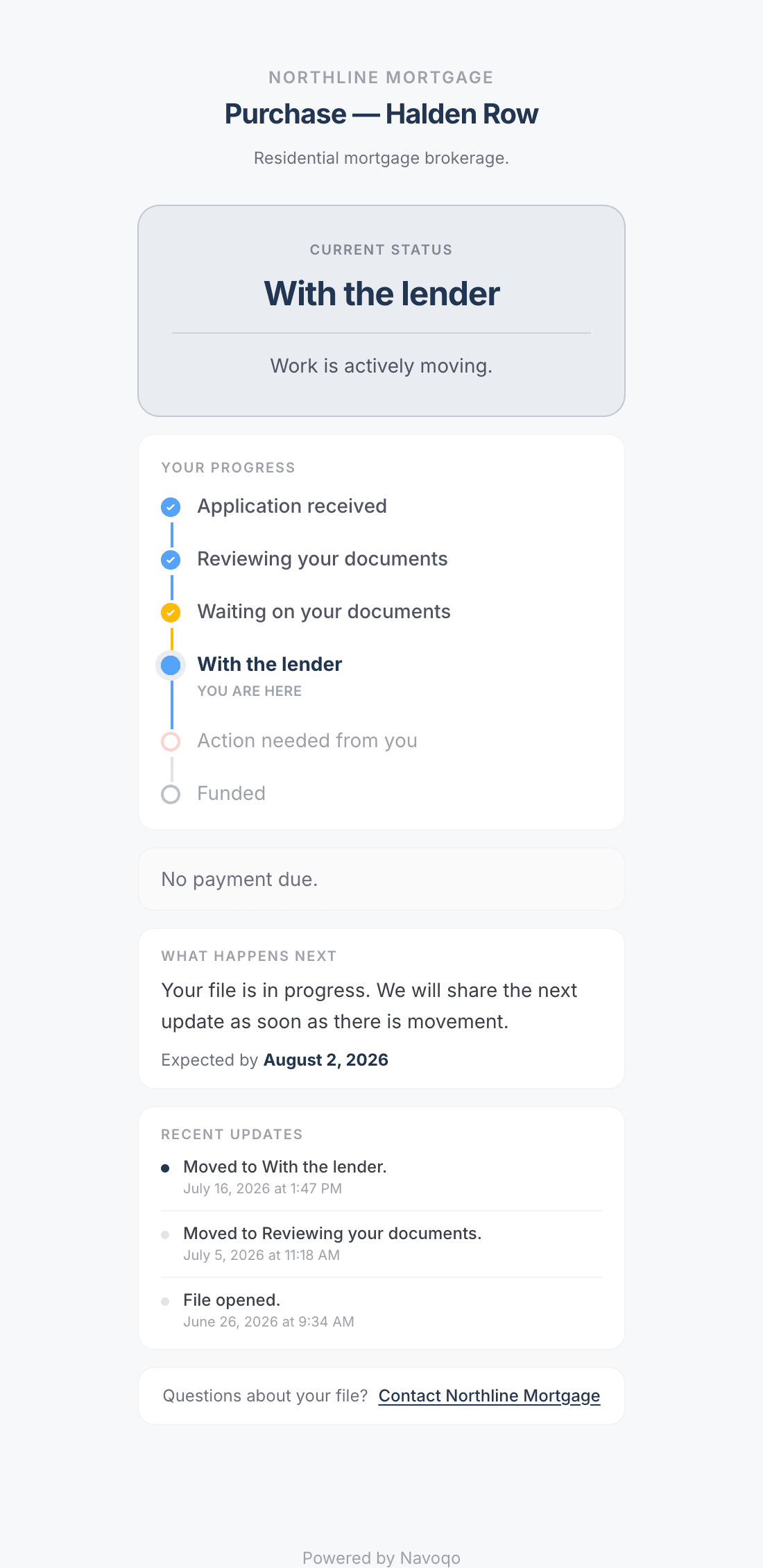 The actual Navoqo client status page, showing current status, progress, payment information, next steps, recent updates, and a contact link