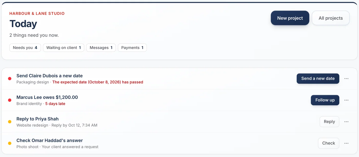 The Today list with a client message to reply to, next to late dates and payments.