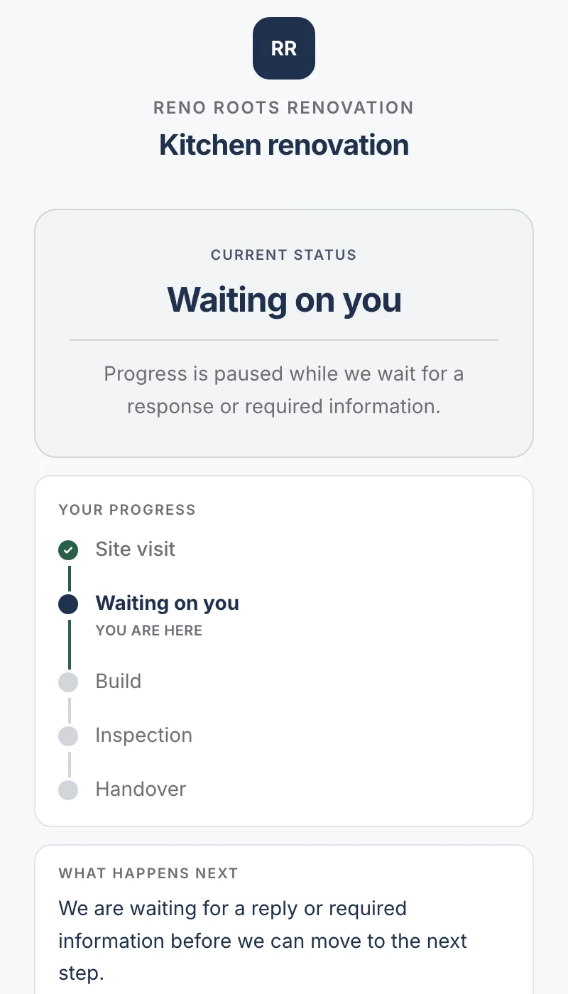 A renovation client’s page with the status “Waiting on you”: progress is paused until the client answers.
