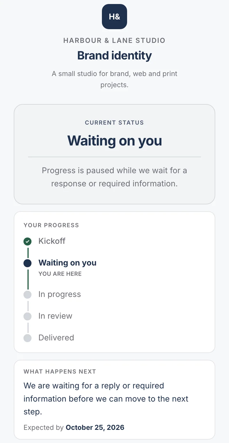 A client’s private page on a phone, showing the current step, progress and what happens next.