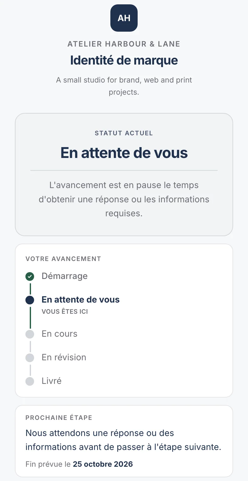 La page privée d’un client sur un téléphone : étape actuelle, progression et ce qui se passe ensuite.