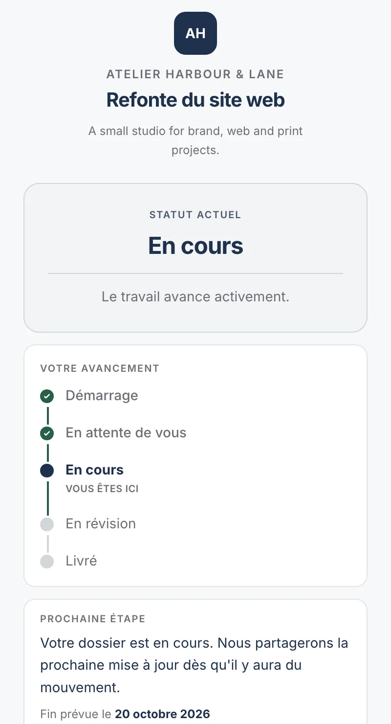 La page d’un client : le travail est en cours, avec les étapes faites, celles à venir et la suite.
