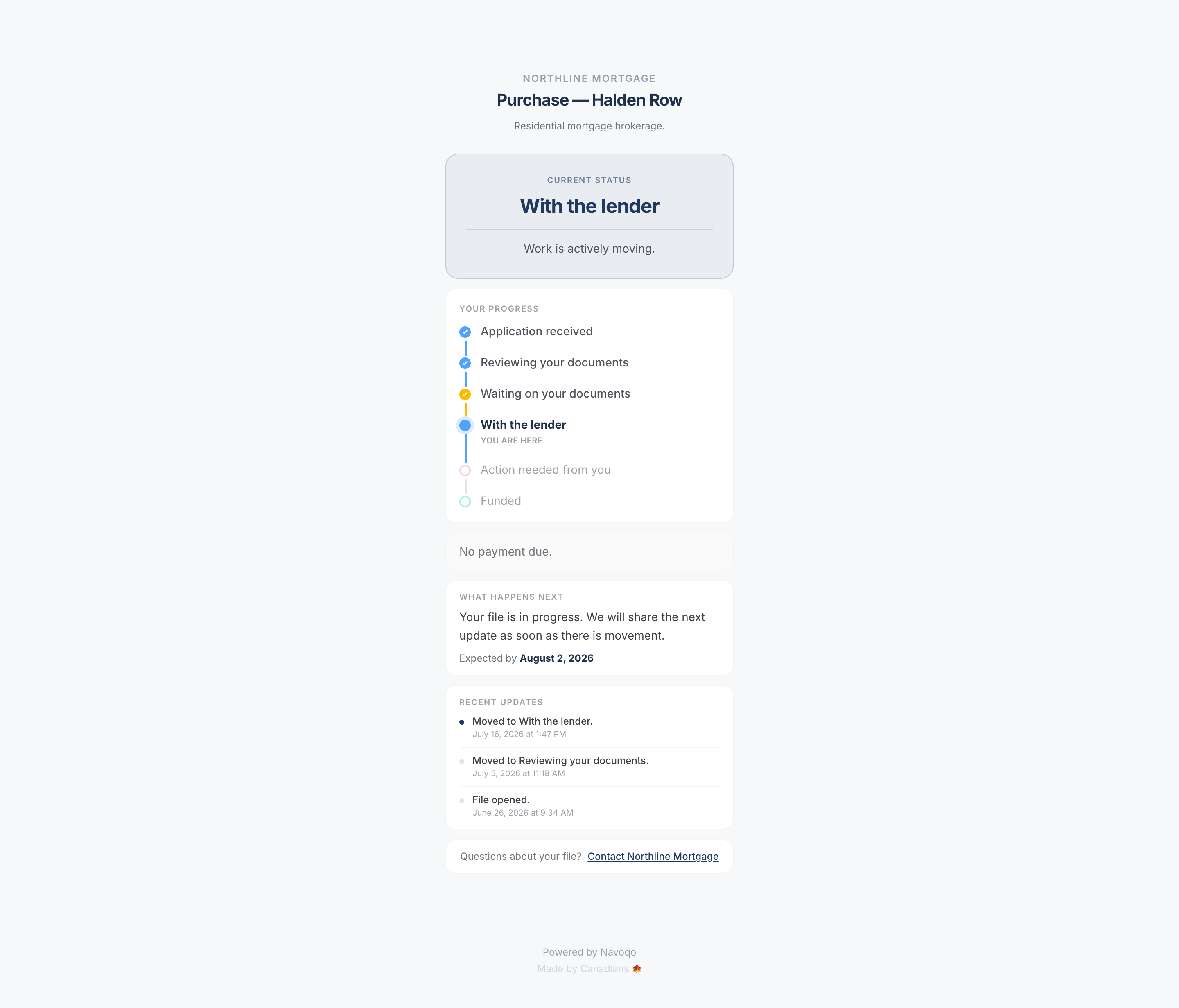 Client-facing status view